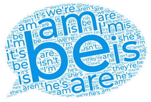 word cloud "to be" verb forms